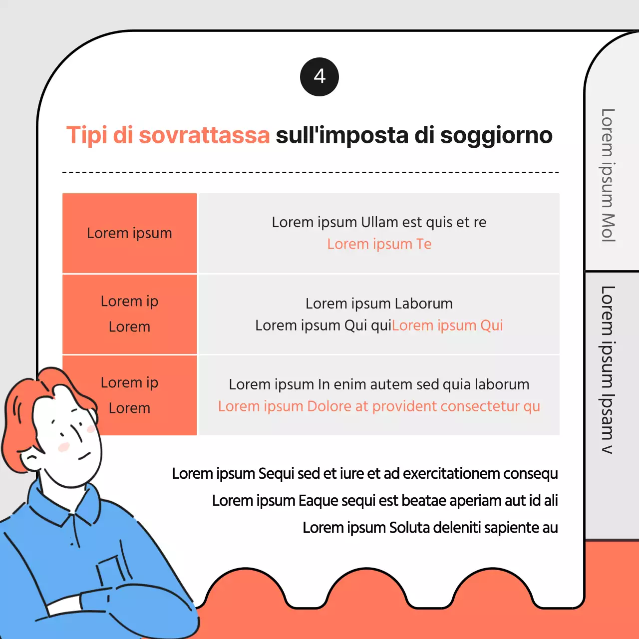 Illustrazione in azzurro e arancione delle istruzioni per il pagamento dell'imposta di soggiorno