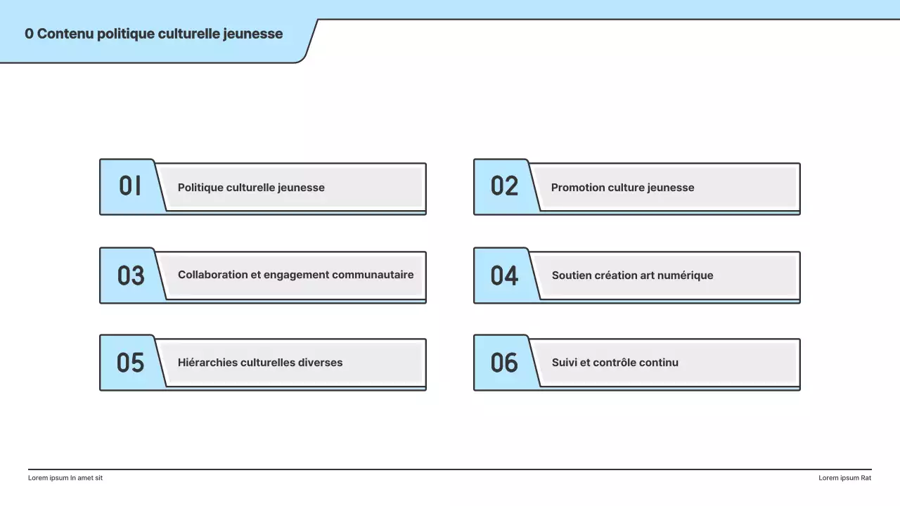 Une proposition politique avec une illustration claire en bleu clair et une forme de point d'indice.