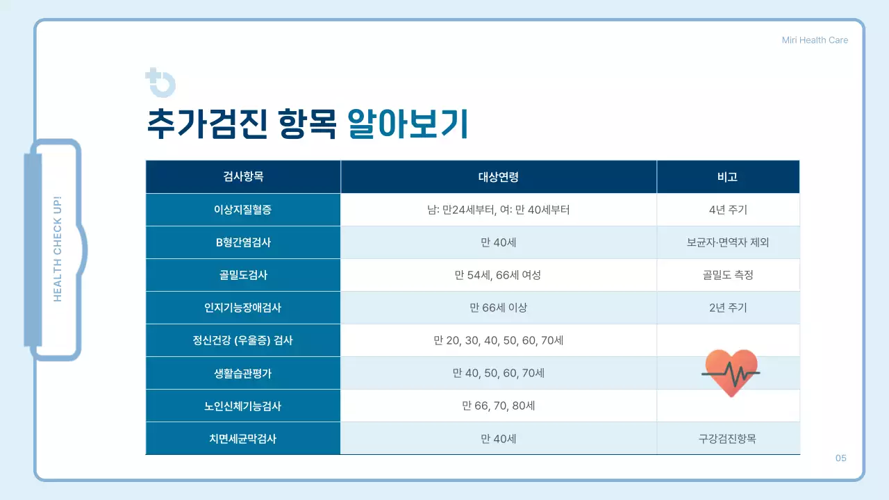 하늘색의 심플한 임직원 건강검진 안내서