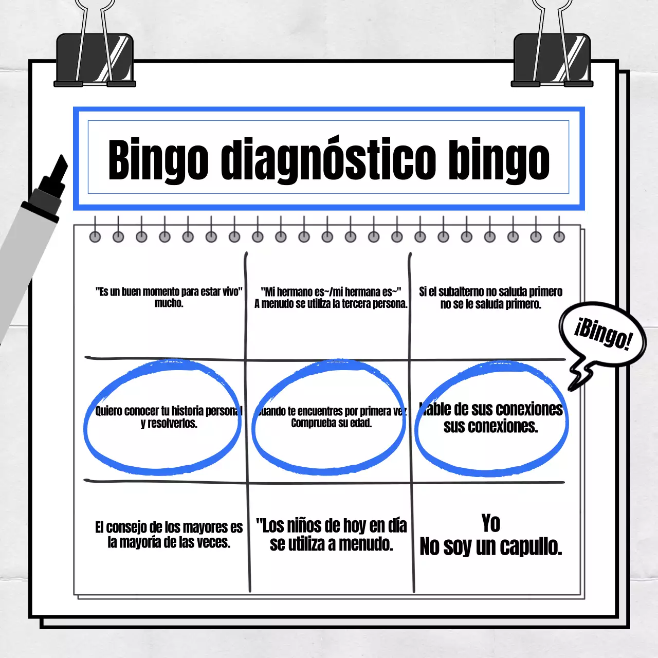 Una simple prueba de diagnóstico en blanco y azul