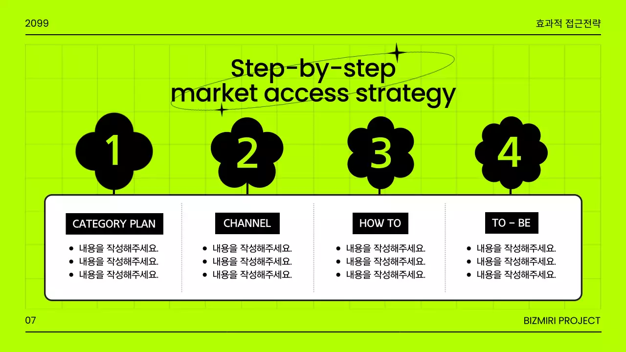 초록색과 형광색의 사이버펑크한 시장조사 기획서