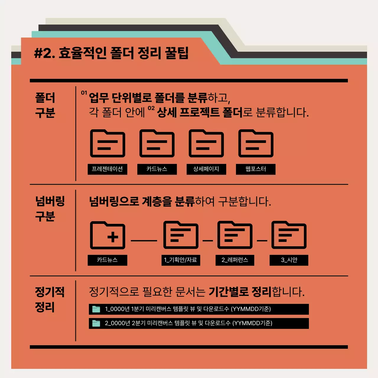 주황색과 민트색의 모던한 신입사원 직장생활 교육자료