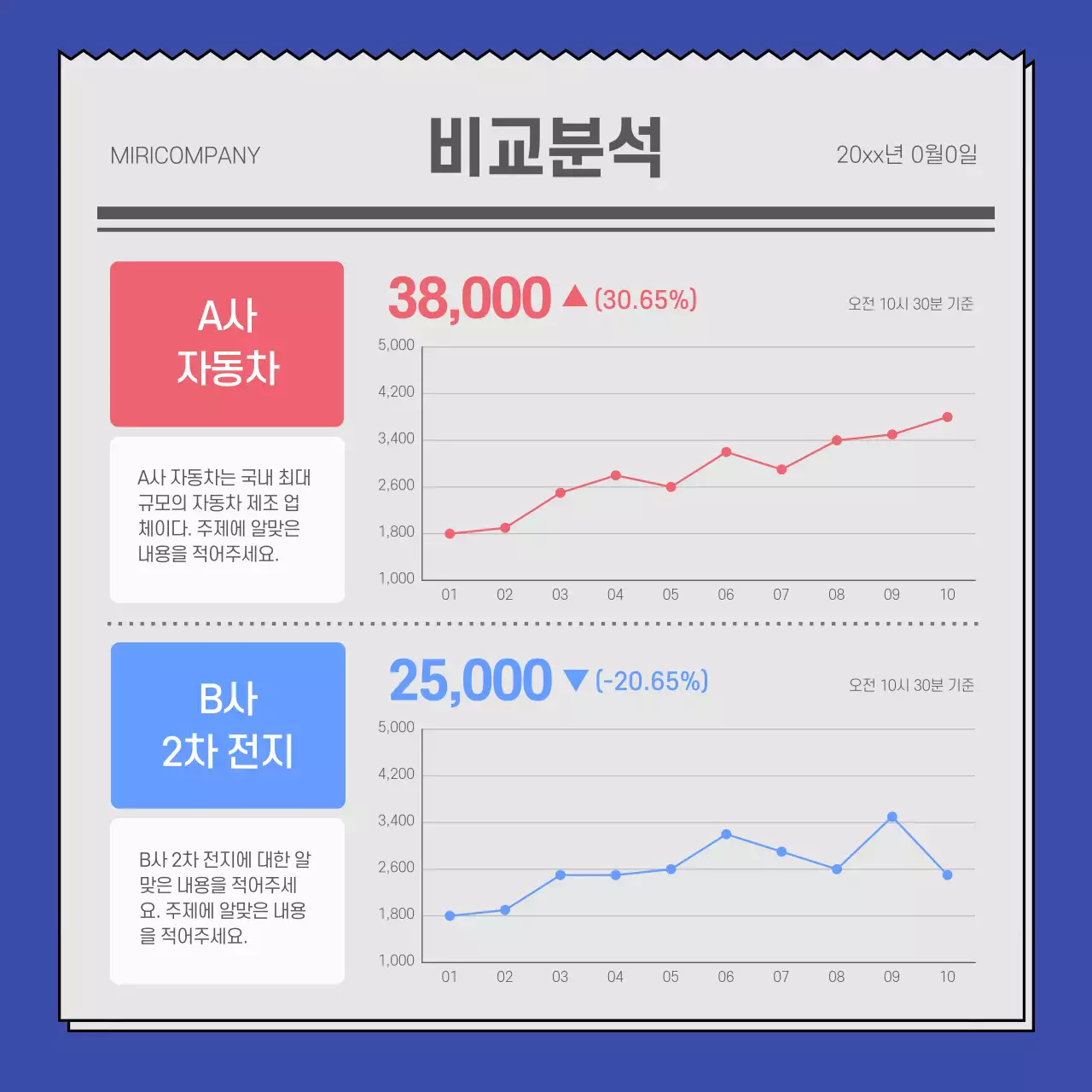 남색과 검은색의 단순한 주식정보 신문