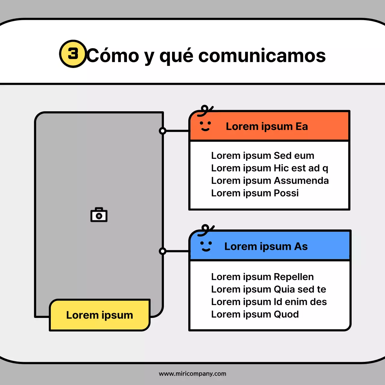 Simpáticas formas de personajes en tarjetas conceptuales naranjas y azulesNoticias Kit