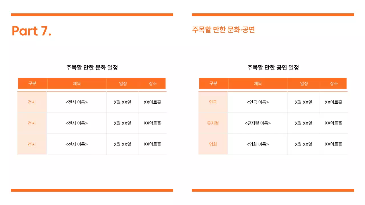 주황색의 모던한 마케팅 트렌드 보고서