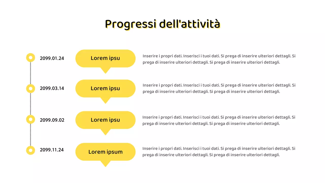 Semplice report IT Scorecard con sfondo giallo