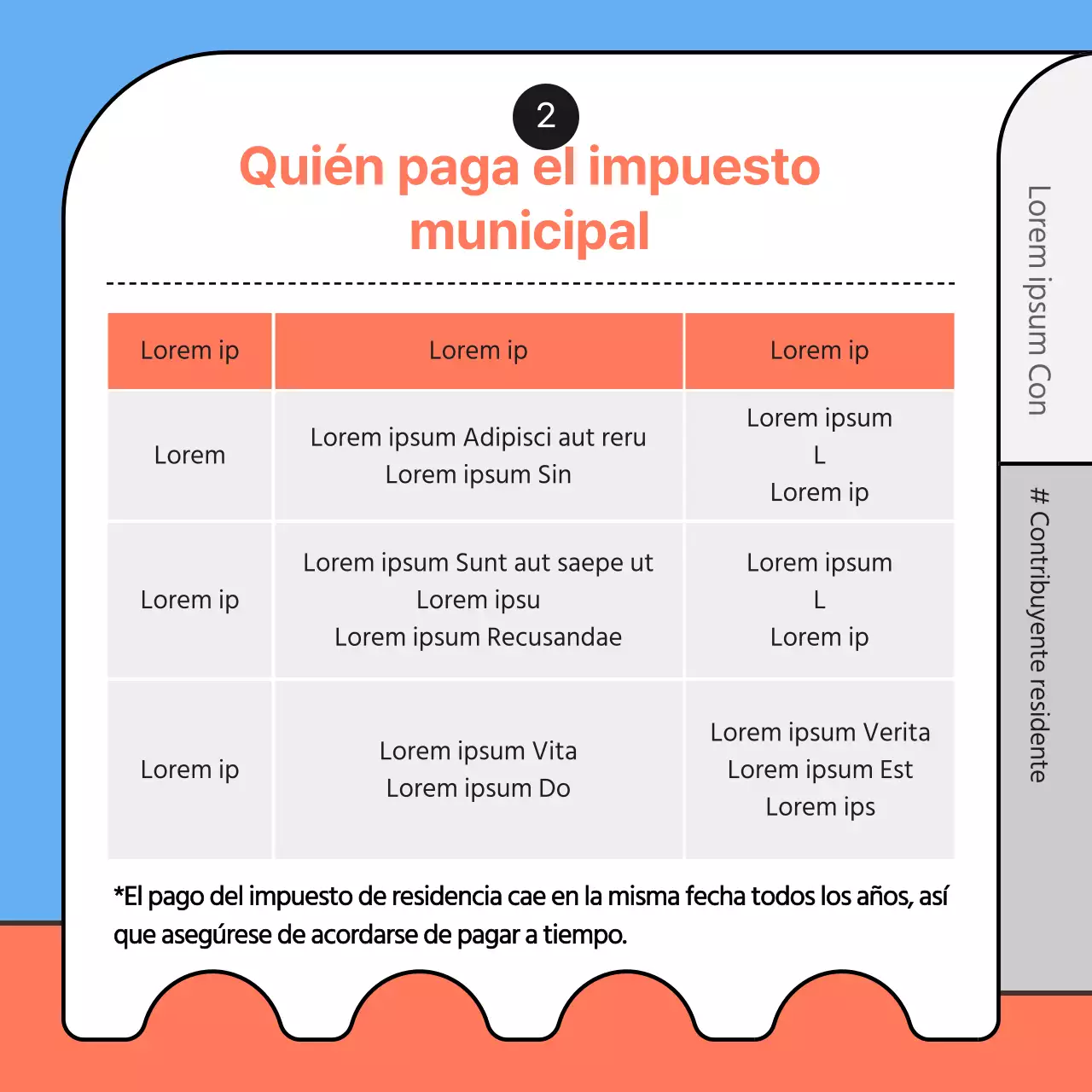 Ilustración en azul claro y naranja de las instrucciones de pago del impuesto de residencia