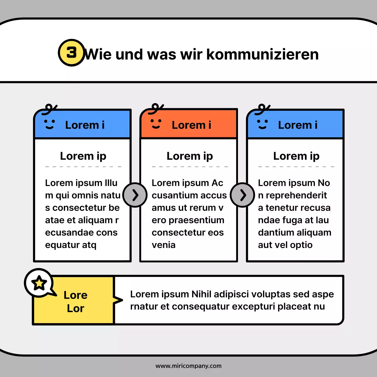 Niedliche Charakterformen in orange und blauen KonzeptkartenNews Kit