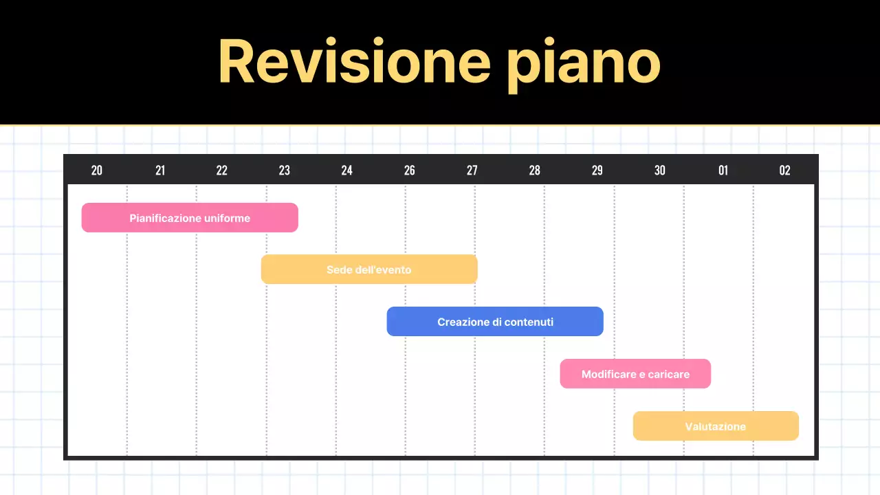 Verbale di marketing di tendenza in giallo e bianco