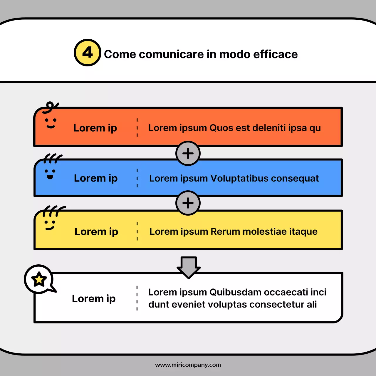 Simpatiche sagome di personaggi in arancione e blu: schede concettualiNews Kit