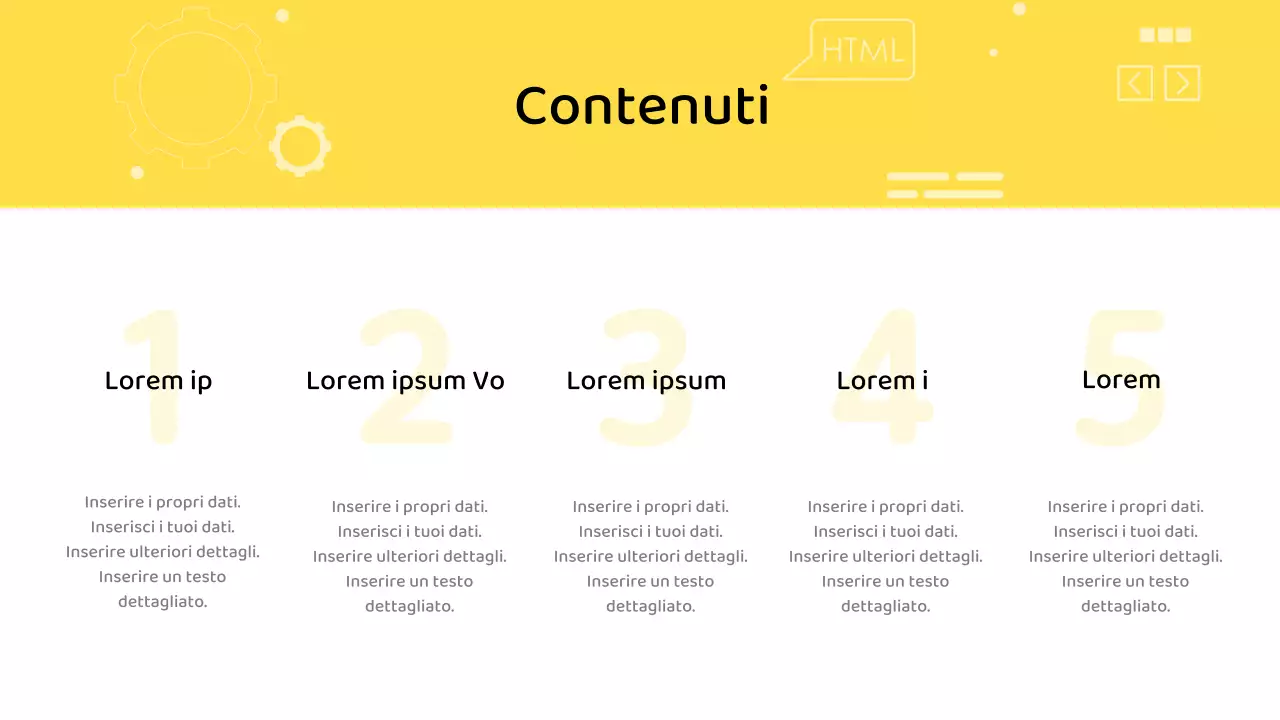 Semplice report IT Scorecard con sfondo giallo
