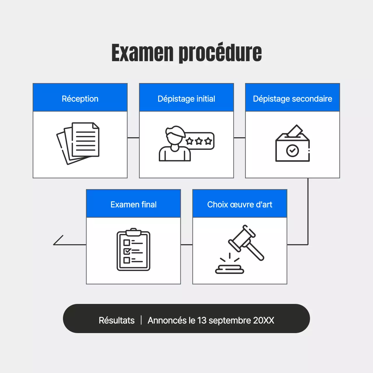 Promouvoir le concours de photographie de voyage naturel de Blue's