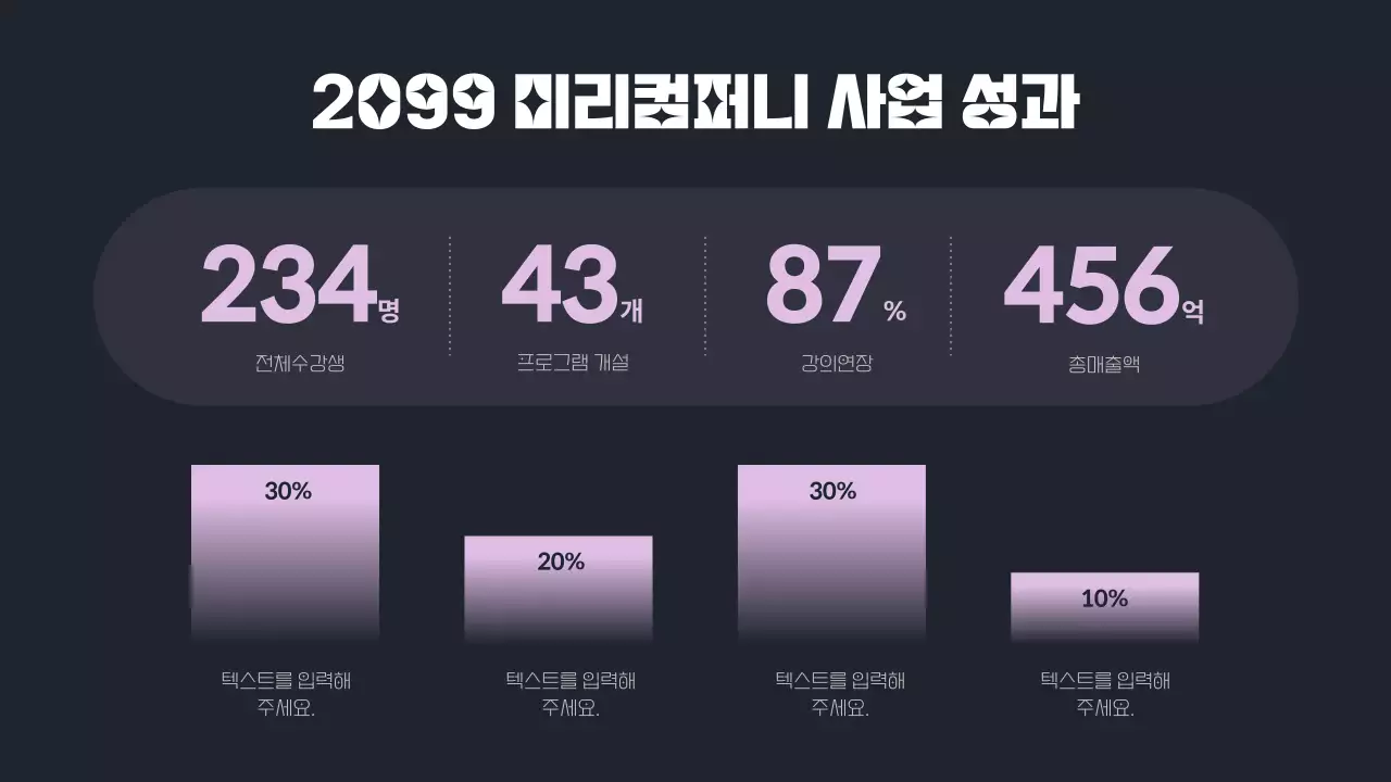 연보라 포인트의 트렌드한 연말 성과 보고서