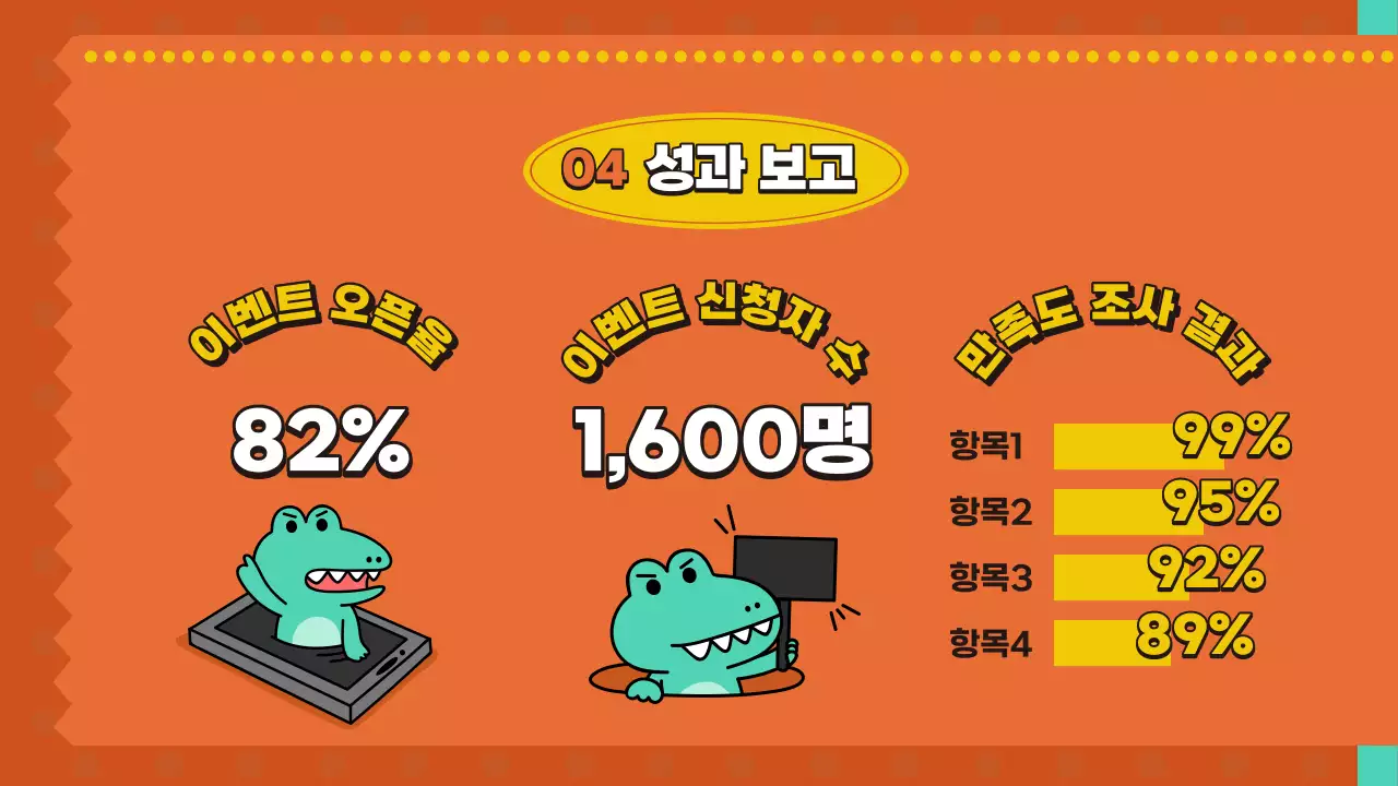 주황색과 연두색의 아기자기한 마케팅 스터디 회의록 발표자료