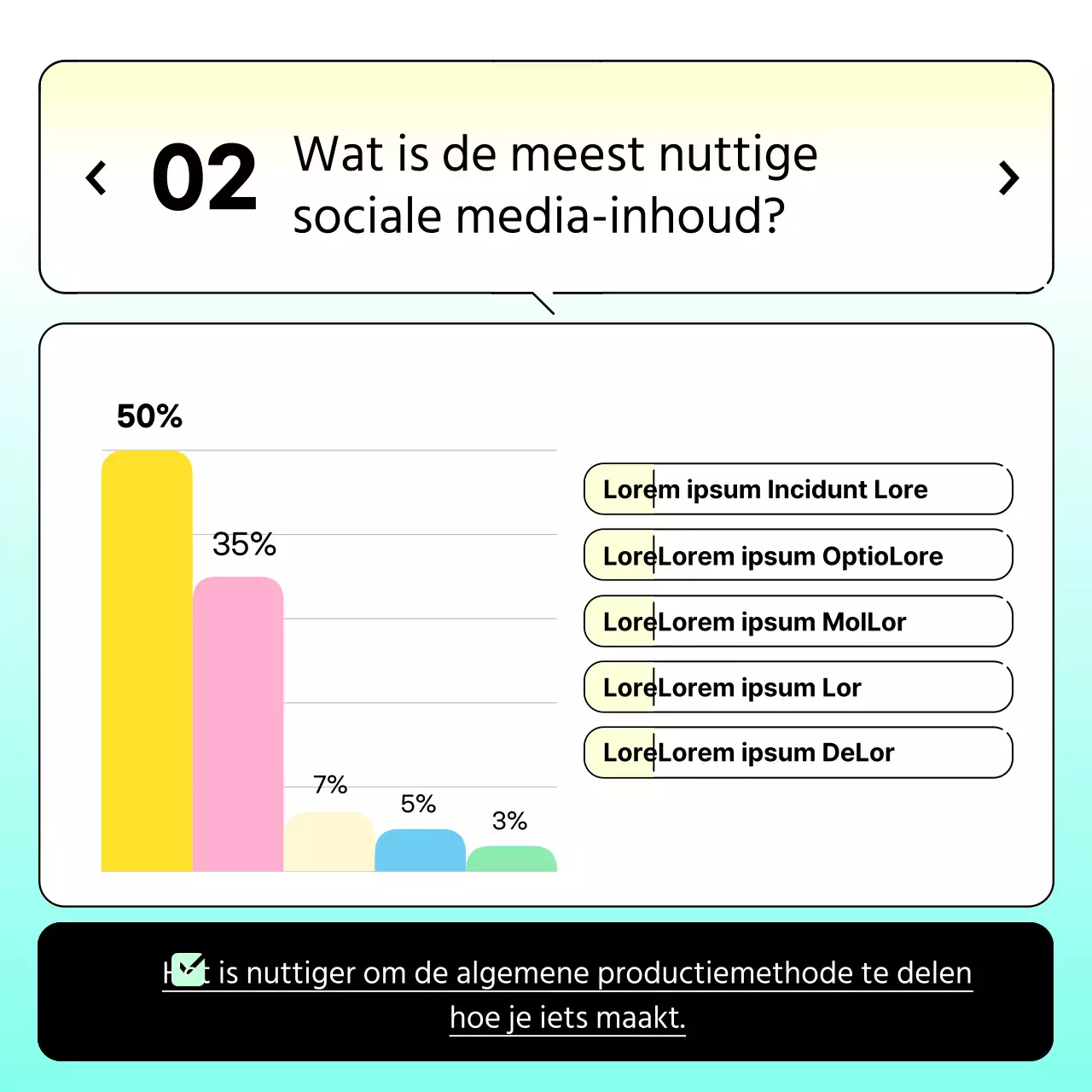 Kleurverloop geel en lichtblauw voor schone onderzoeksresultaten