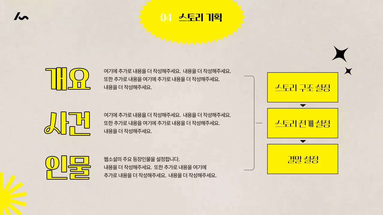 노랑과 베이지색의 빈티지한 웹소설 기획 커리큘럼 강의자료