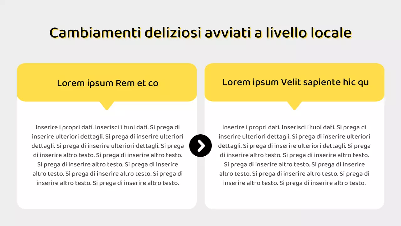 Semplice report IT Scorecard con sfondo giallo