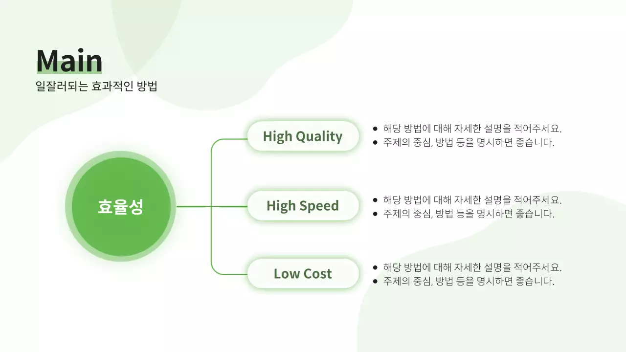 연두색의 심플한 신입사원 교육 강의자료