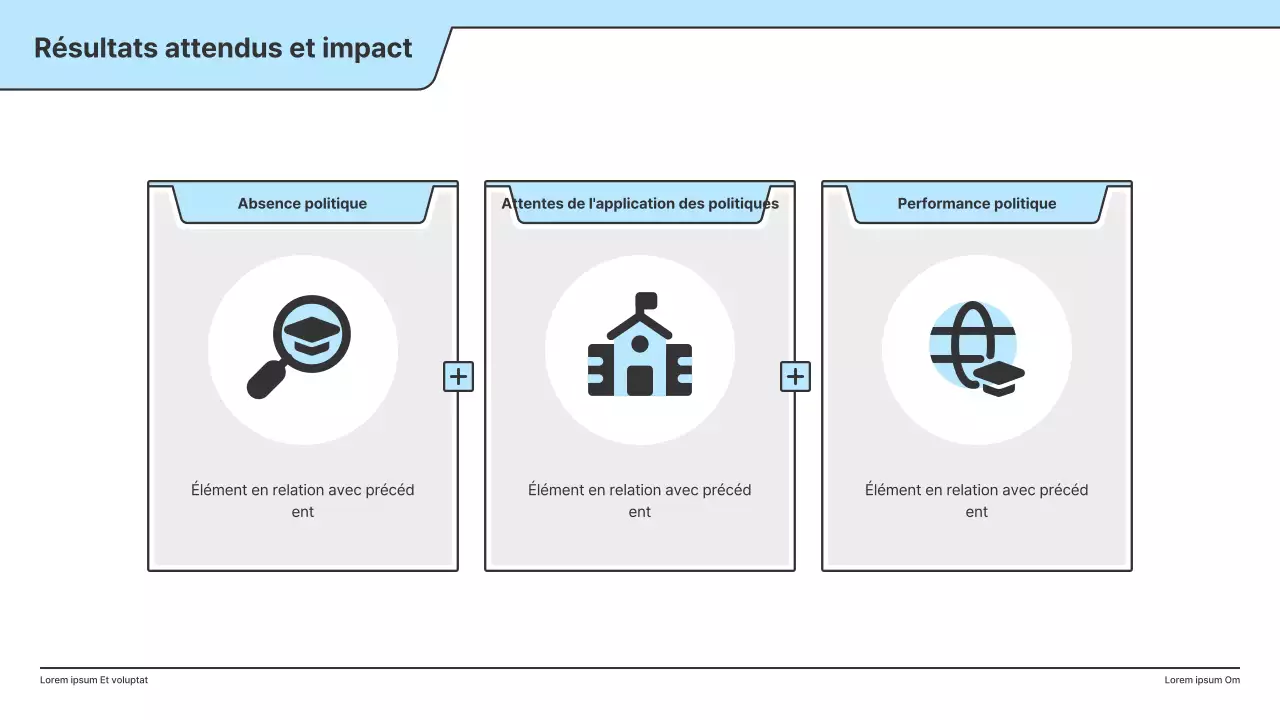 Une proposition politique avec une illustration claire en bleu clair et une forme de point d'indice.