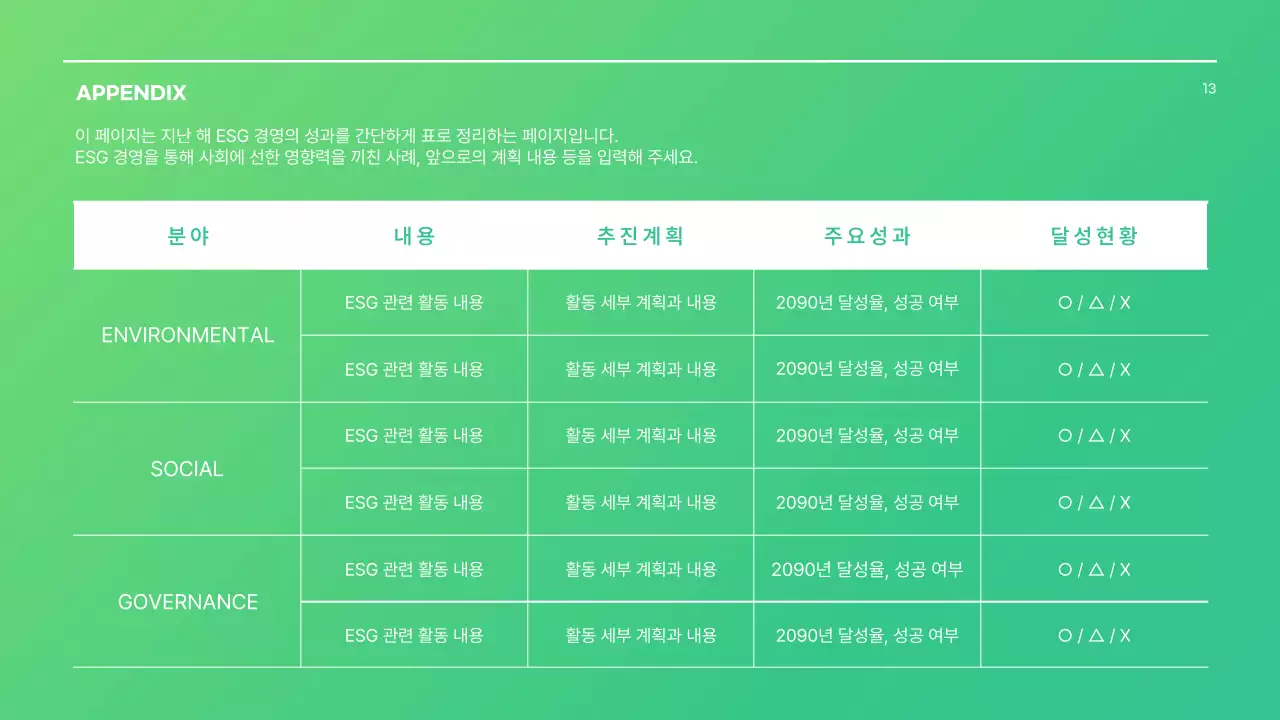 초록색의 기본 ESG경영 기업 보고서