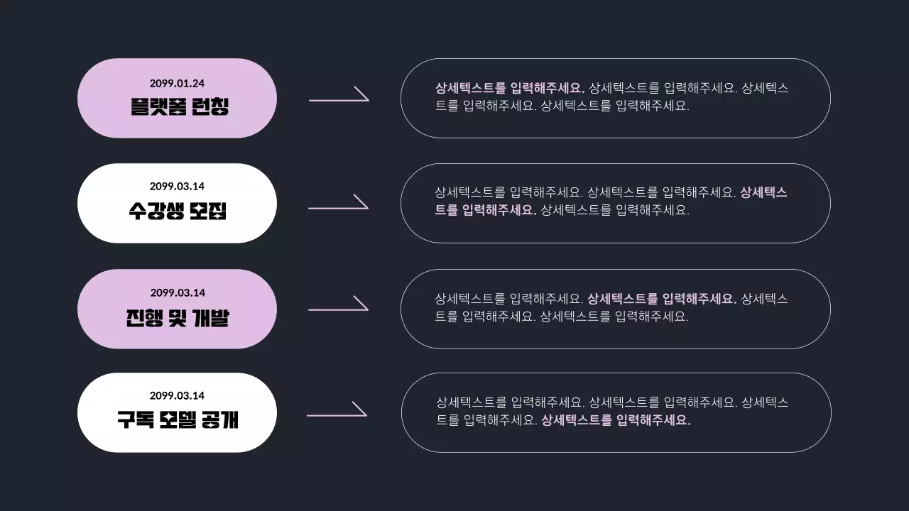 연보라 포인트의 트렌드한 연말 성과 보고서