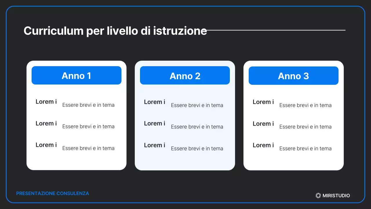 Una presentazione delle ammissioni minimalista in nero e blu