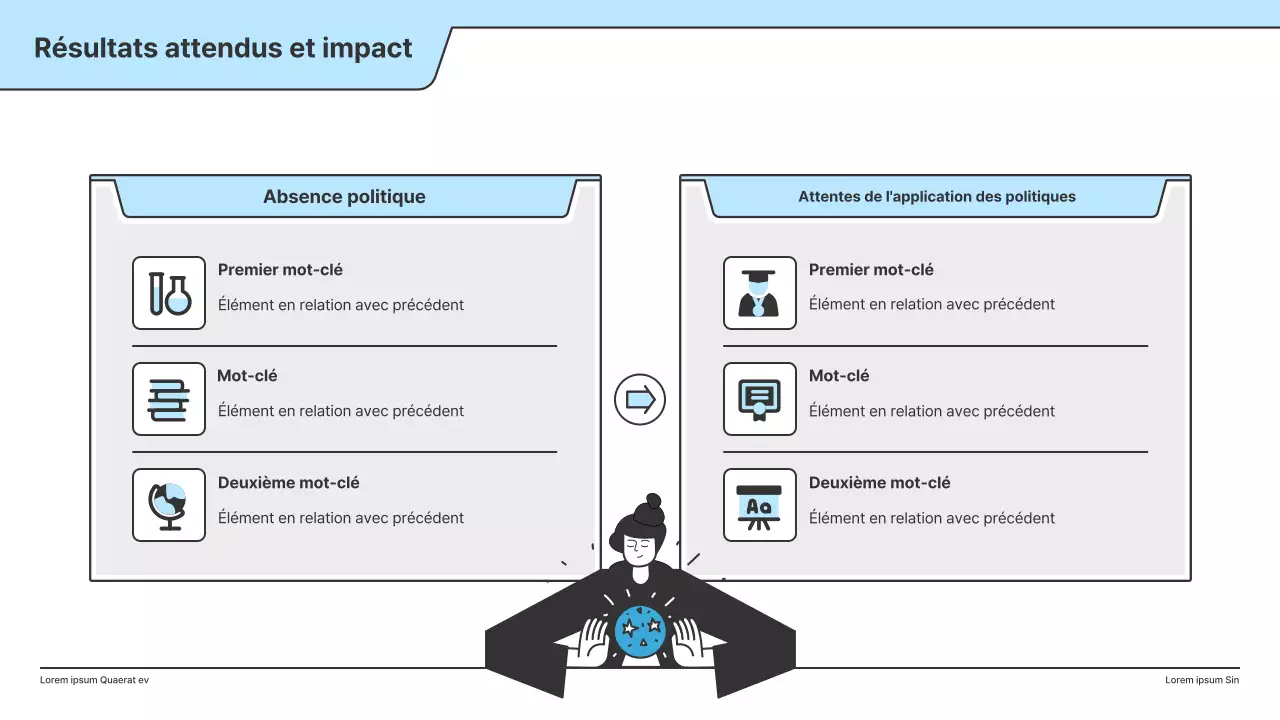 Une proposition politique avec une illustration claire en bleu clair et une forme de point d'indice.