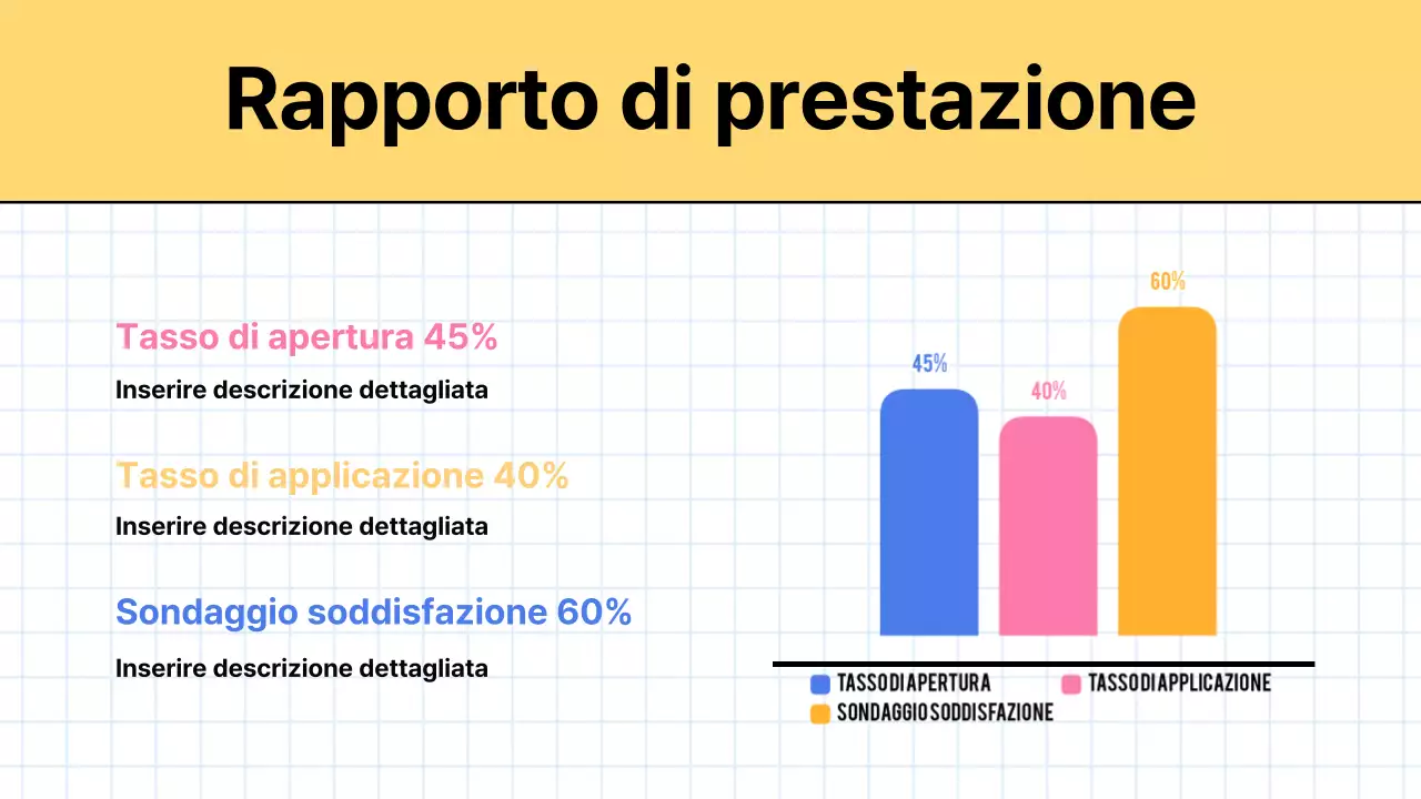 Verbale di marketing di tendenza in giallo e bianco
