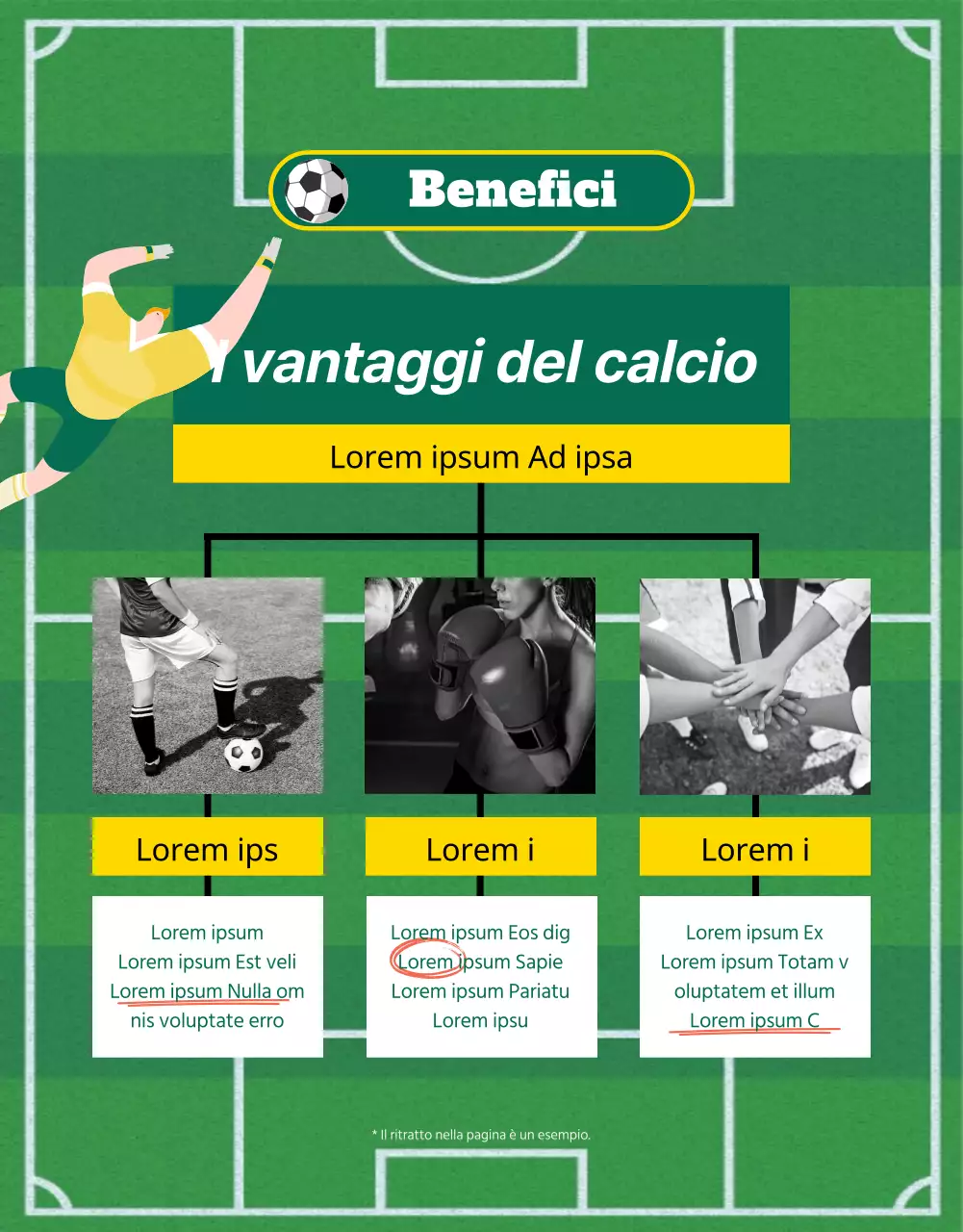 Reclutamento per la squadra di calcio femminile gialloverde