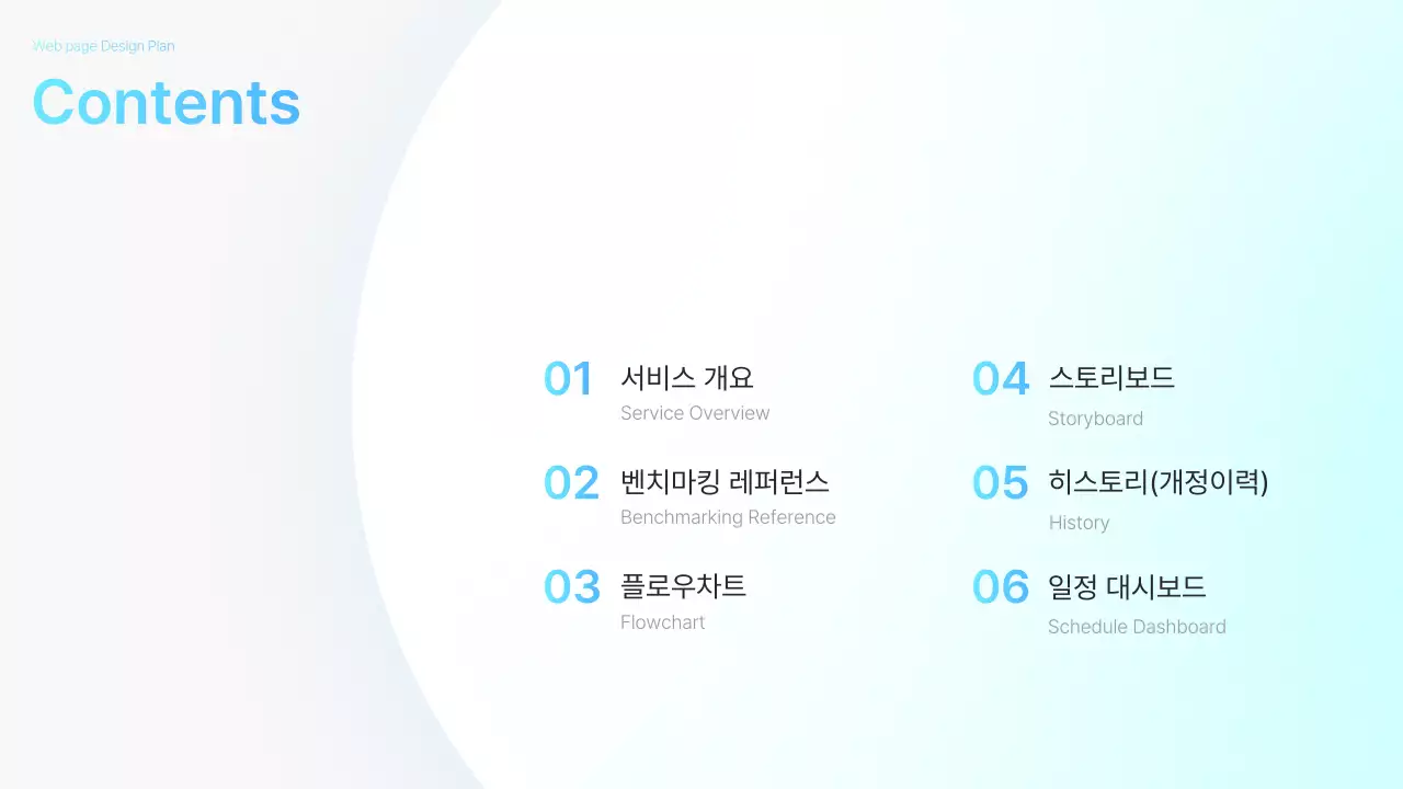 하늘색의 심플한 비즈니스 웹페이지 기획서