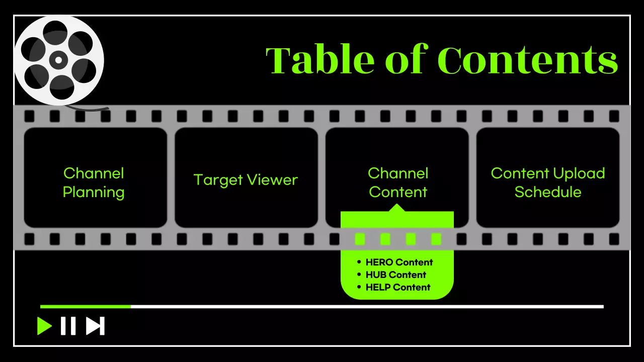 Black & Neon trendy Channel Content Plan proposal
