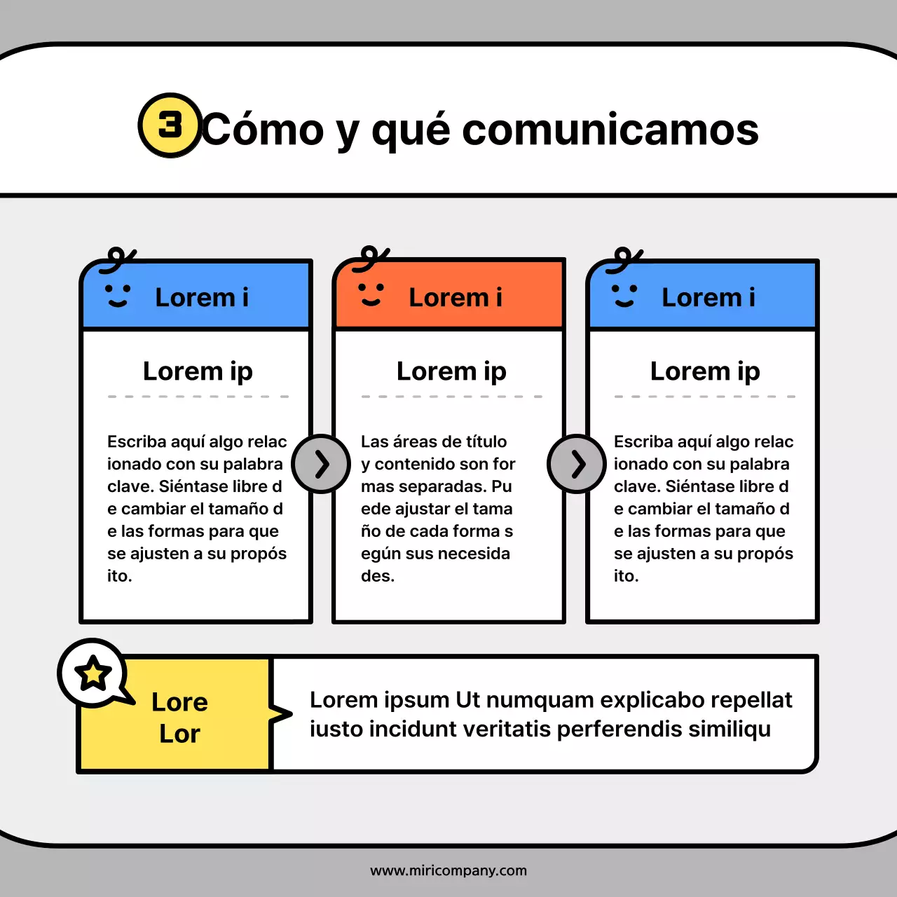 Simpáticas formas de personajes en tarjetas conceptuales naranjas y azulesNoticias Kit