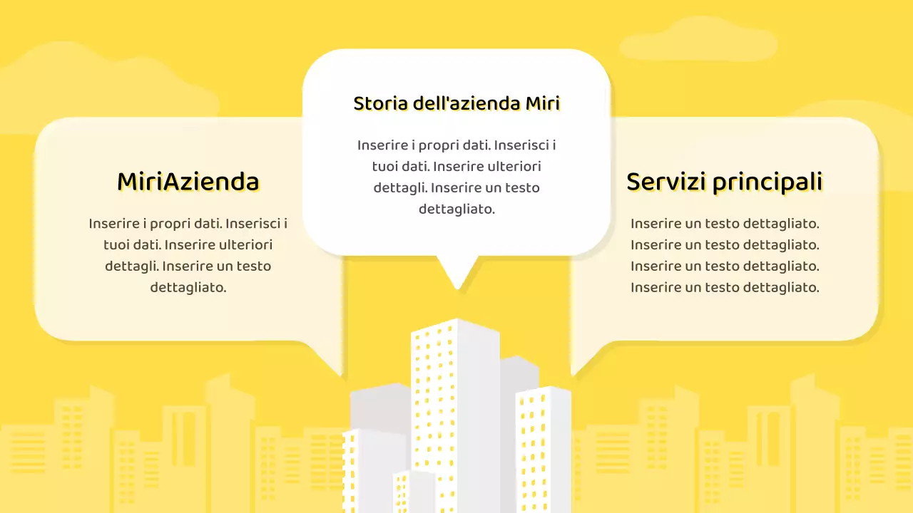 Semplice report IT Scorecard con sfondo giallo