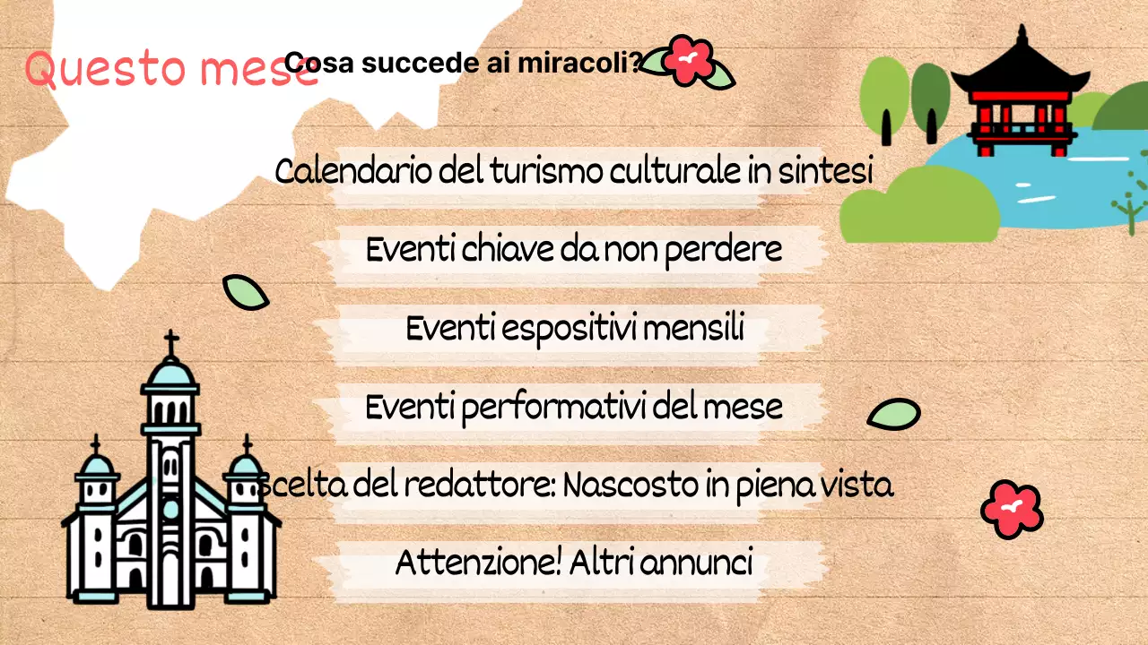 Una guida ai quartieri di tendenza su sfondo beige