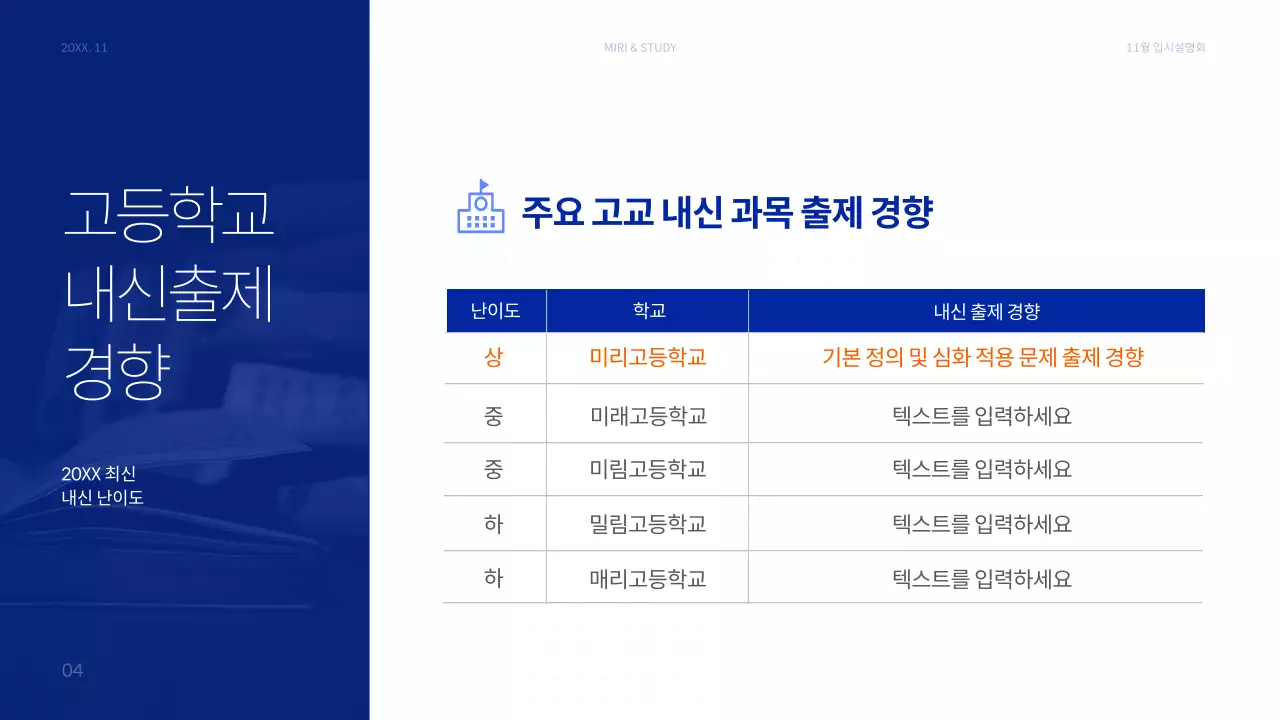 파랑과 주황색의 모던한 예비 고1 학부모를 위한 입시 설명회 발표자료