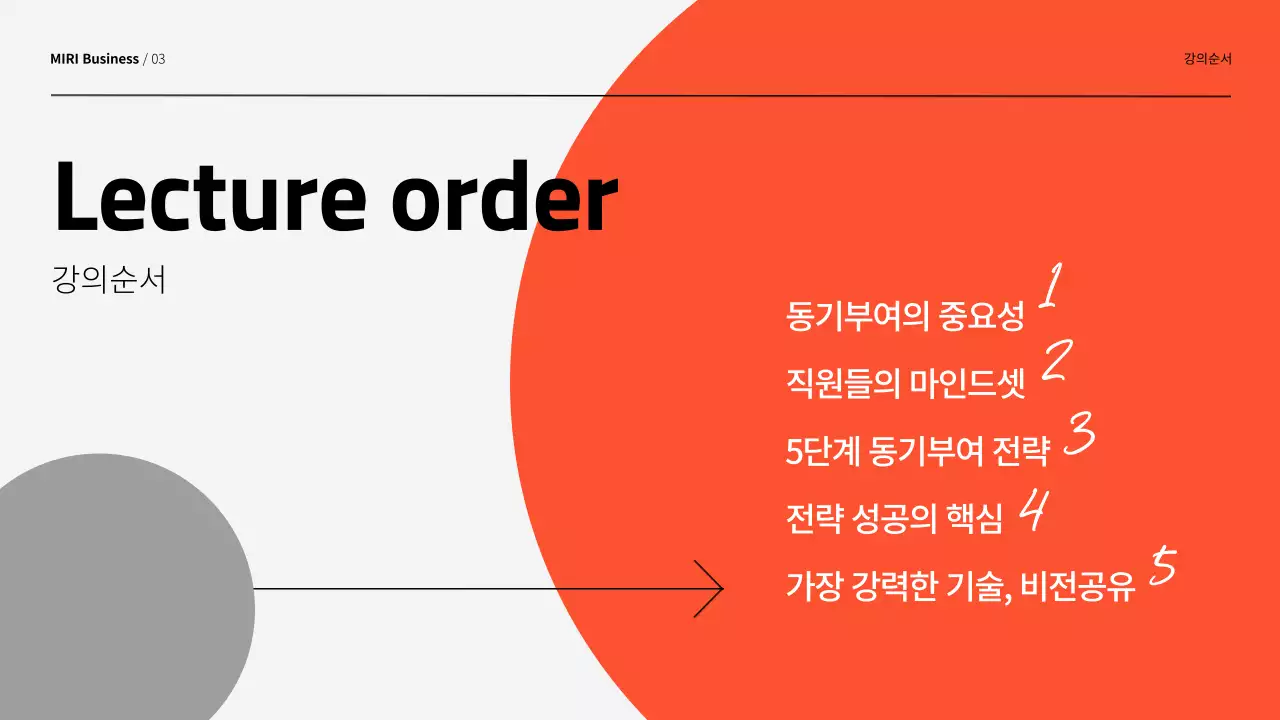 주황색과 회색의 모던한 조직 동기부여 방법 교육자료