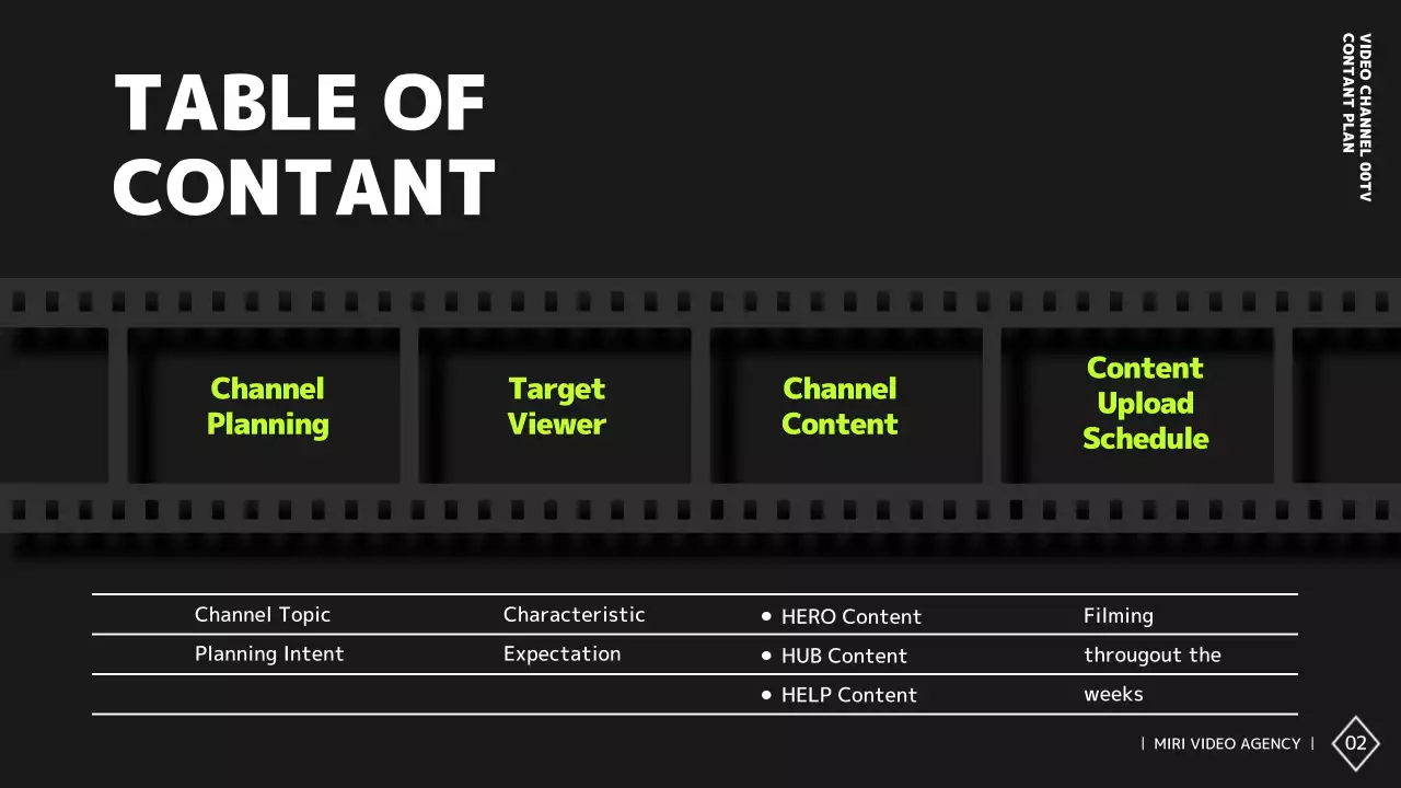 Black Modern Video Plan Document Presentation