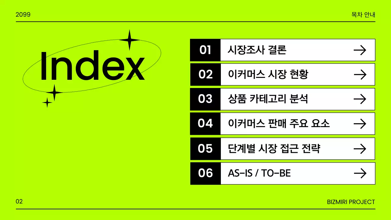 초록색과 형광색의 사이버펑크한 시장조사 기획서