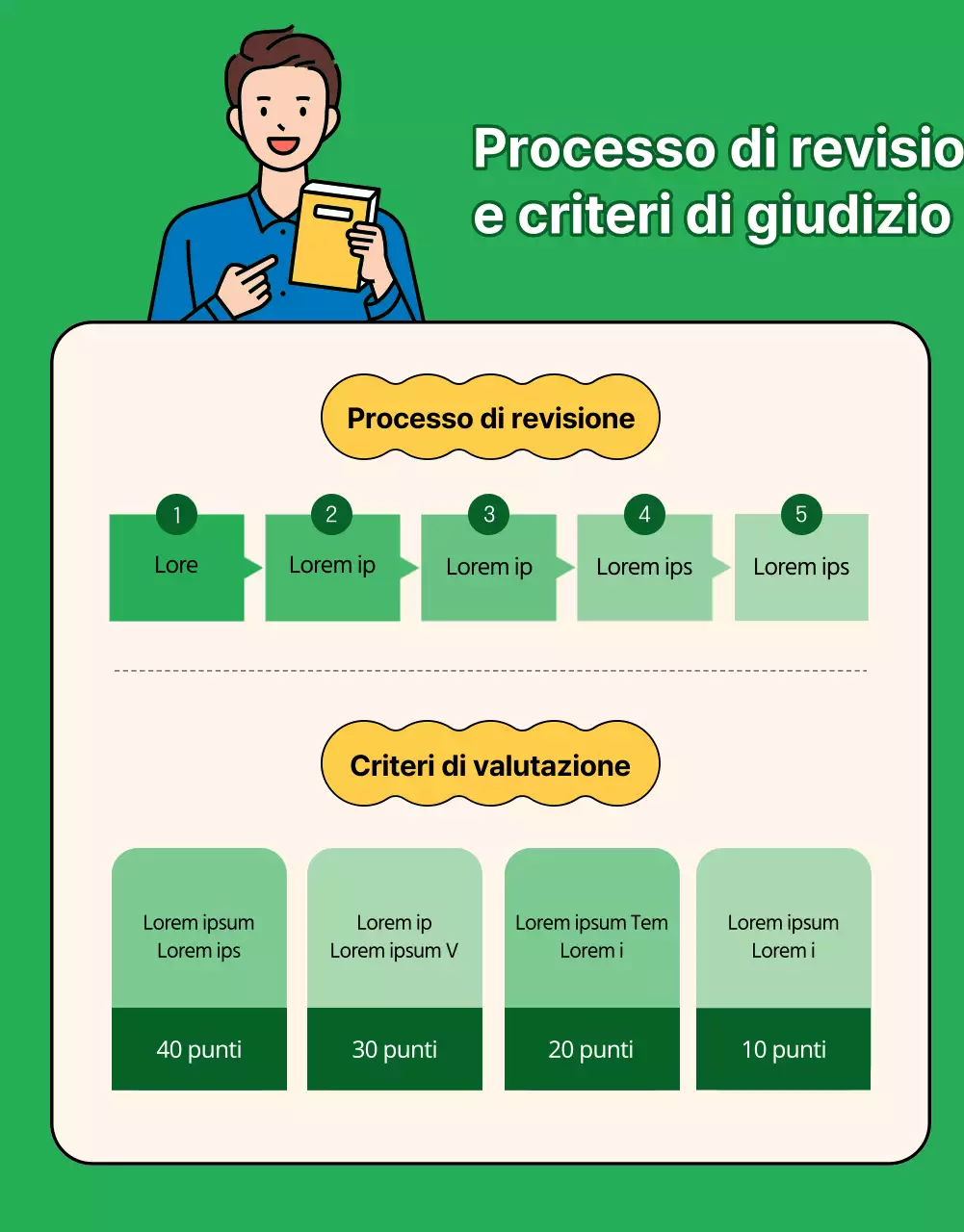 Concorso per la tagline dell'illustrazione del libro verde e giallo