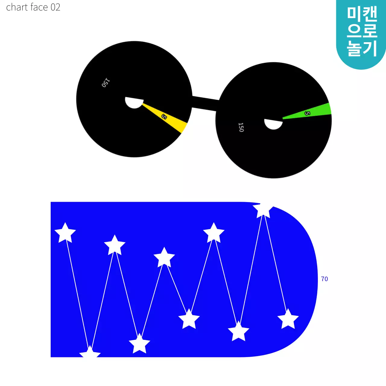 흰색배경의 컬러풀한 미리캔버스 차트를 이용한 아기자기한 얼굴 놀이 만들기 소개서