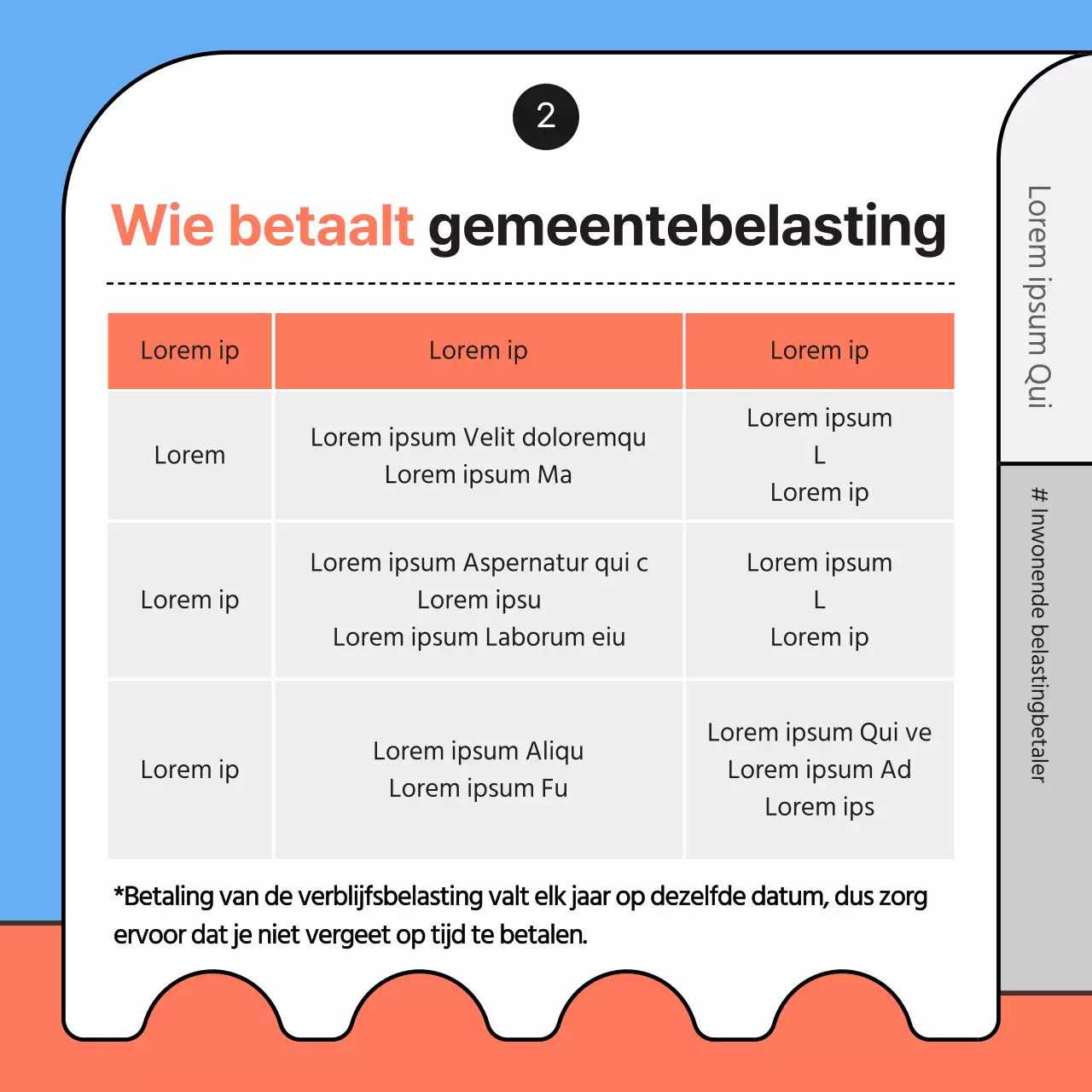 Lichtblauwe en oranje illustratie van betalingsinstructies voor de verblijfsbelasting
