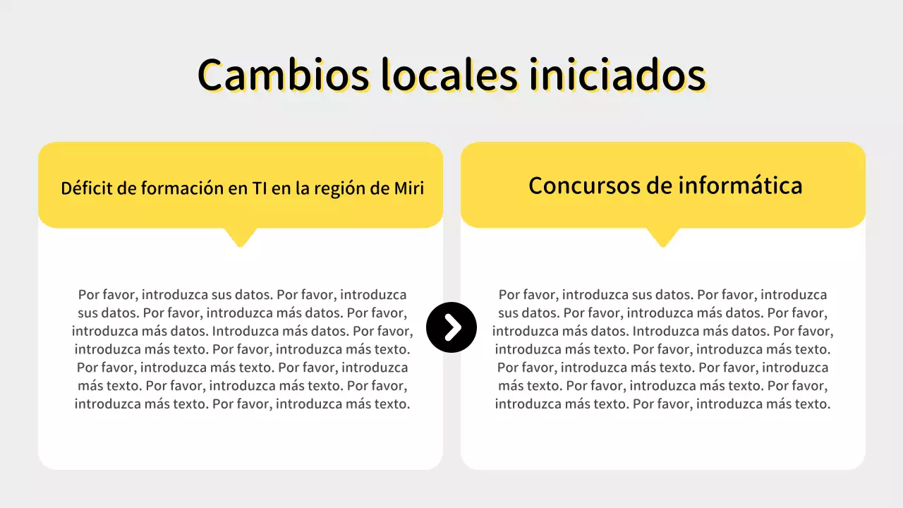 Informe simple del Cuadro de Mando de TI con fondo amarillo