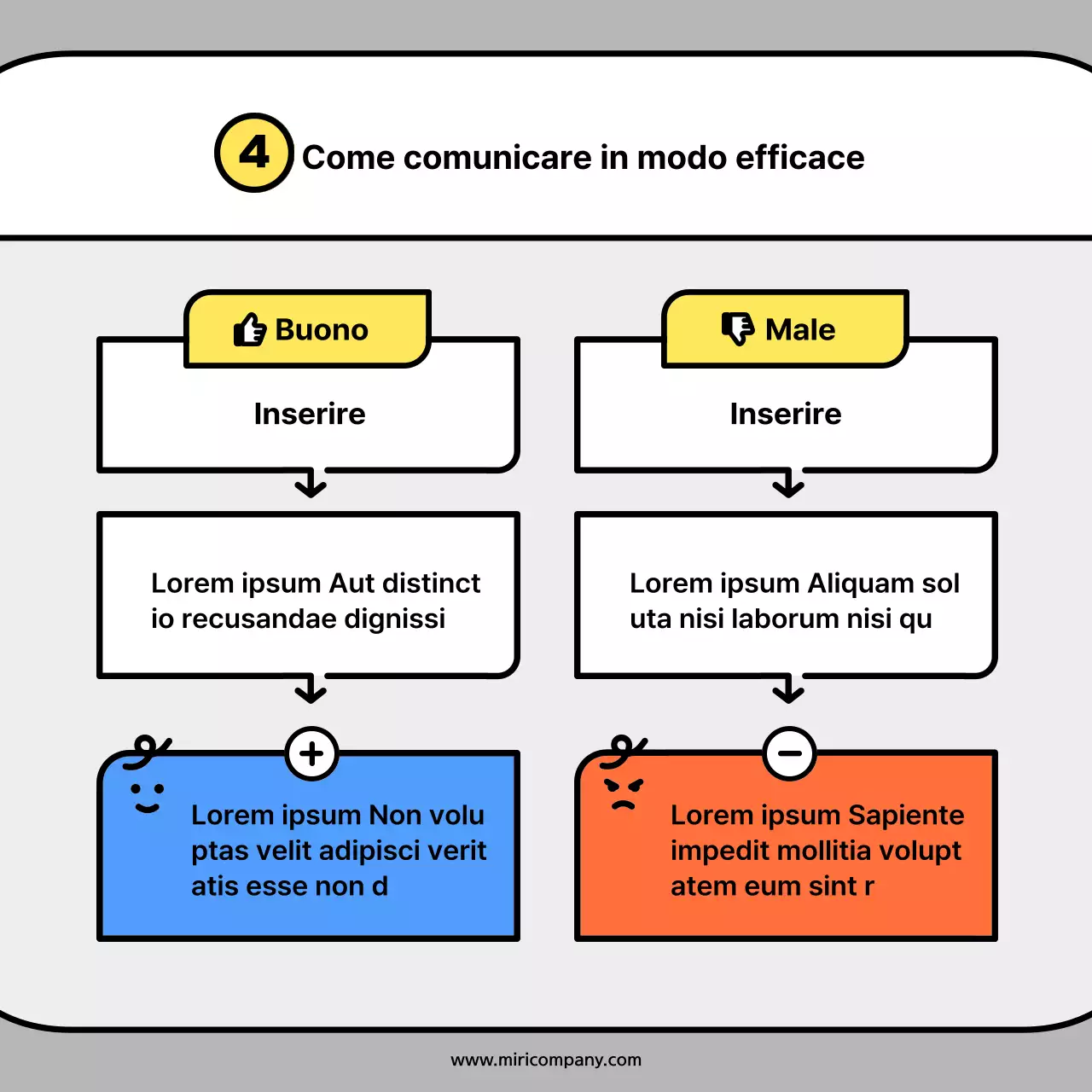 Simpatiche sagome di personaggi in arancione e blu: schede concettualiNews Kit