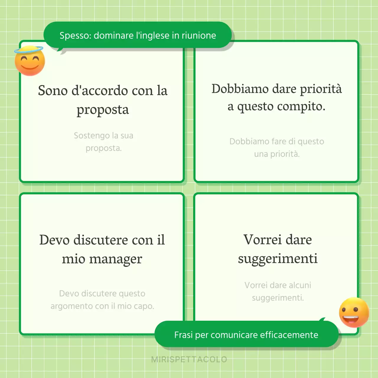 Inglese commerciale moderno in verde