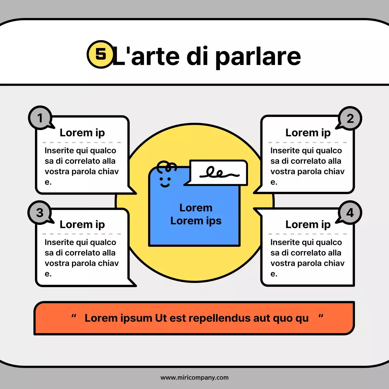 Simpatiche sagome di personaggi in arancione e blu: schede concettualiNews Kit