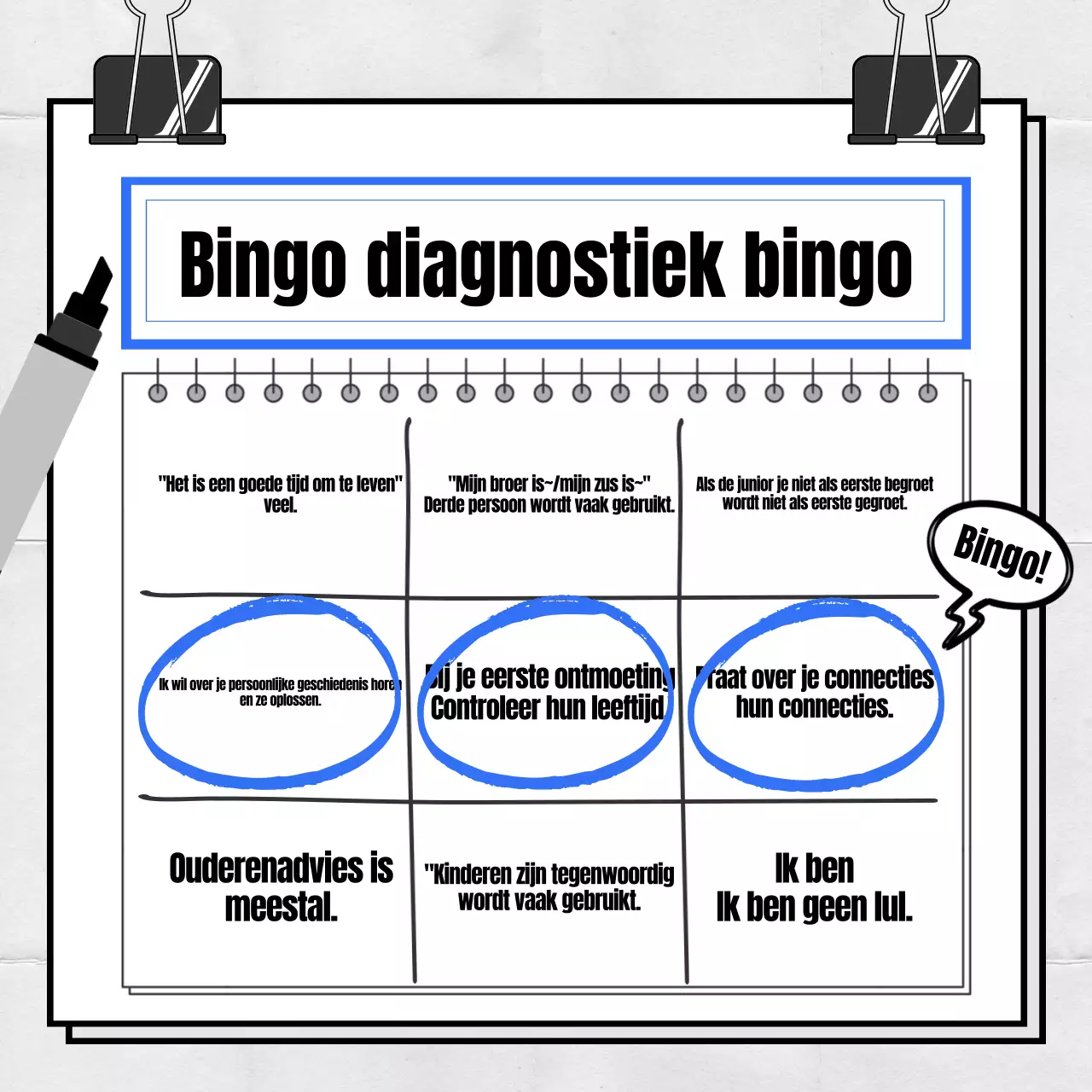 Een eenvoudige blauw-witte diagnostische testpost