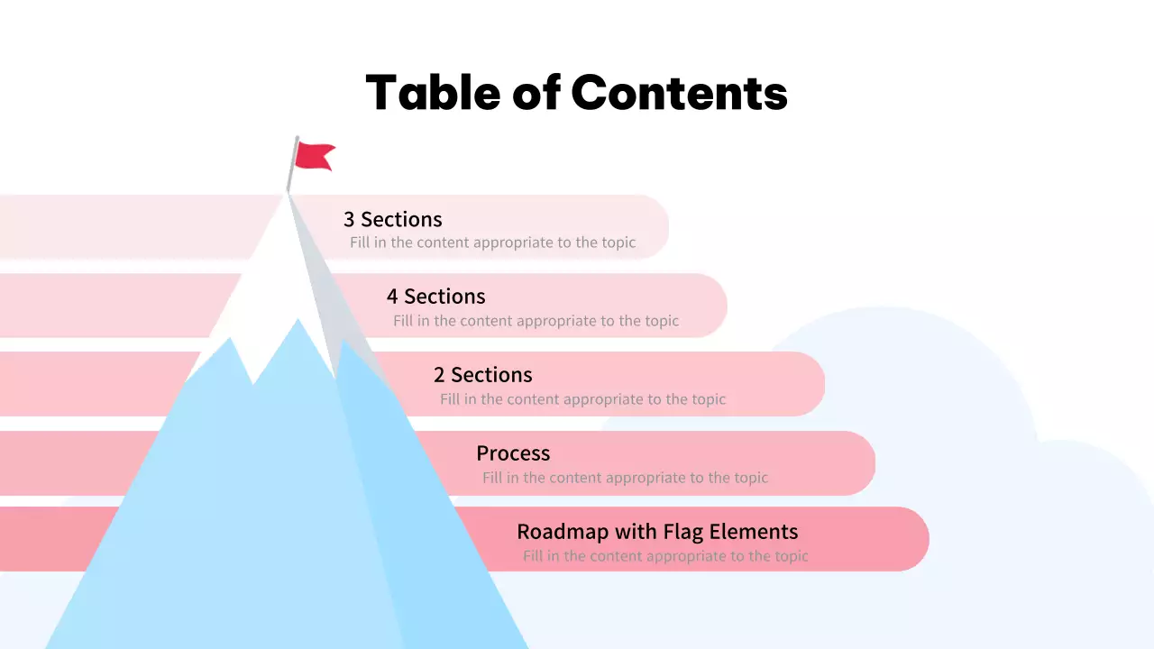 Blue Minimal Business Plan Presentation