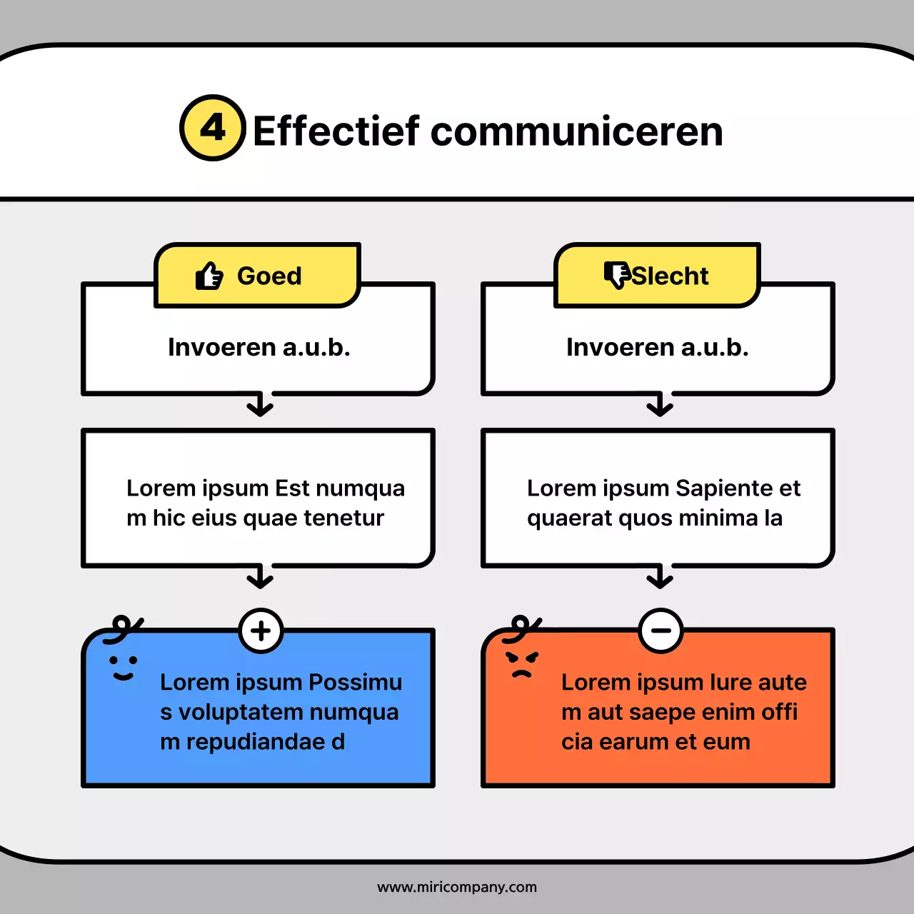 Schattige karaktervormpjes in oranje en blauwe conceptkaartenNews Kit