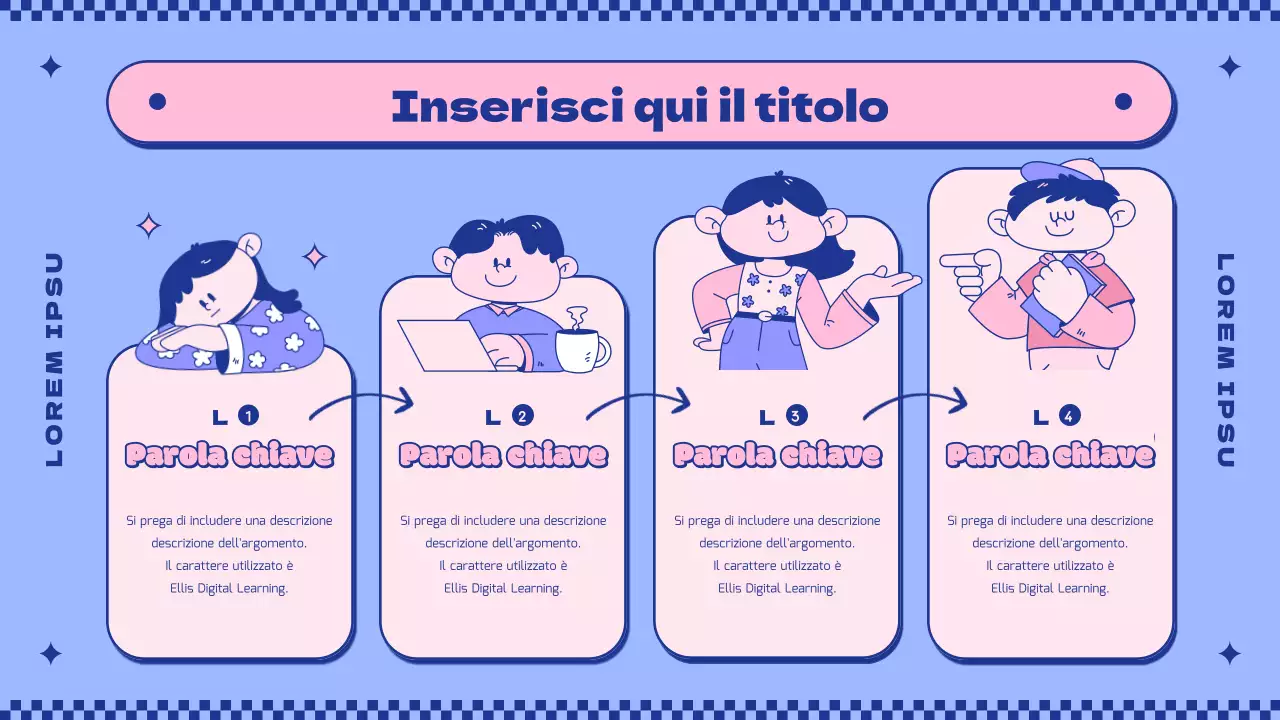 Introdurre il concetto di simpatici personaggi rosa e viola