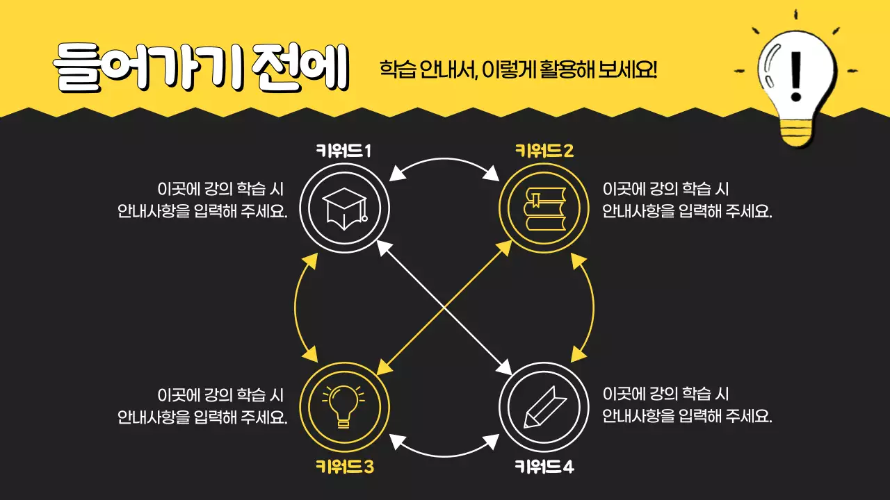 노랑과 검정의 모던한 학습 교육 안내서